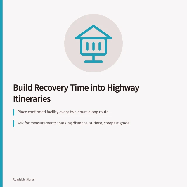 Highway itinerary planning with accessible rest stops and recovery time. Travel with access needs: building recovery time into a highway itinerary