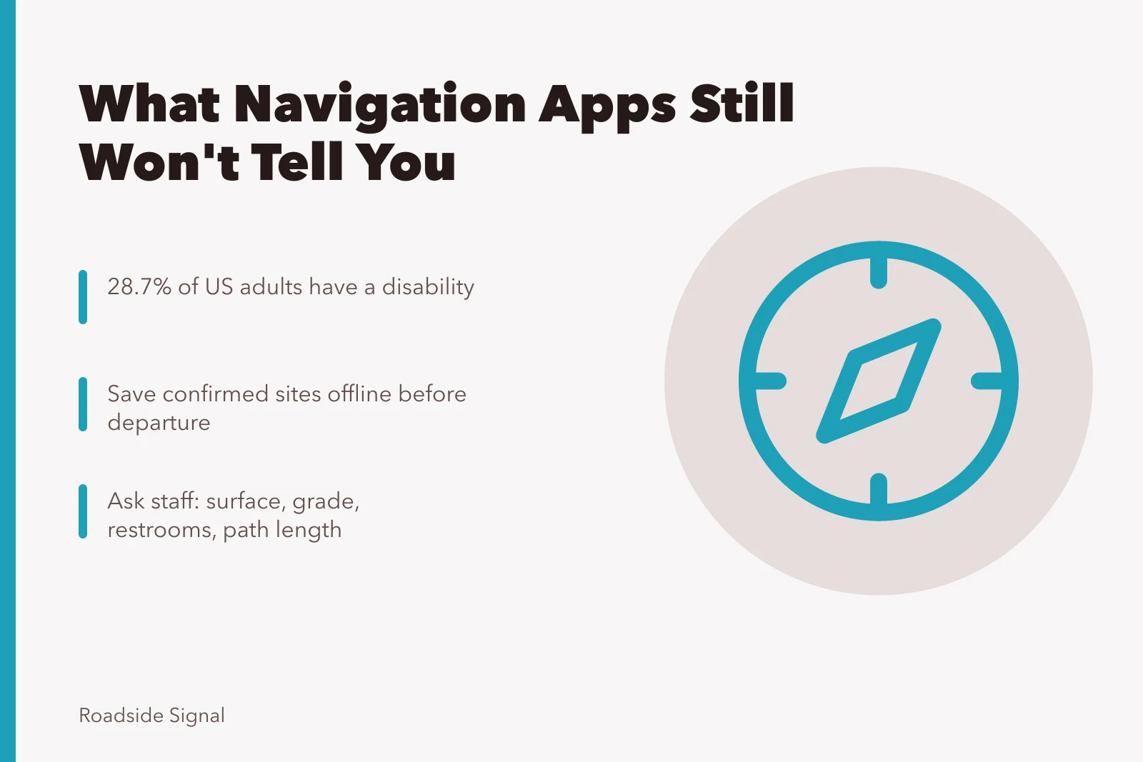 Road sign and route planning for accessible roadside travel stops. Travel gaps: what roadside navigation apps still will not tell you
