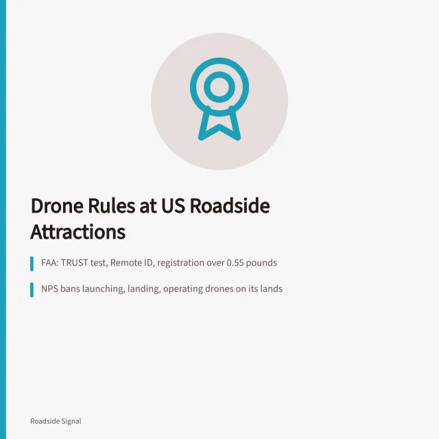 Drone rules for roadside attraction photography across FAA, NPS and BLM lands. Drone and trespass rules for US roadside attraction photography