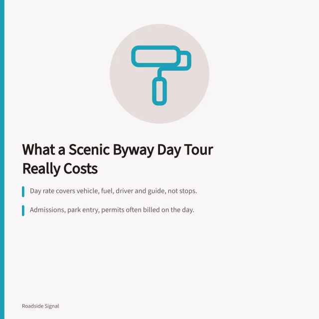 Scenic byway tour cost breakdown: vehicle, guide, admissions, permits, gratuities. Guided road trip costs: what a scenic byway day tour really includes