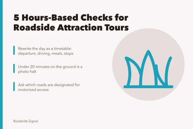 Checklist card for judging roadside attraction tour itineraries by hours. 5 hours-based checks before you judge a roadside attractions tour