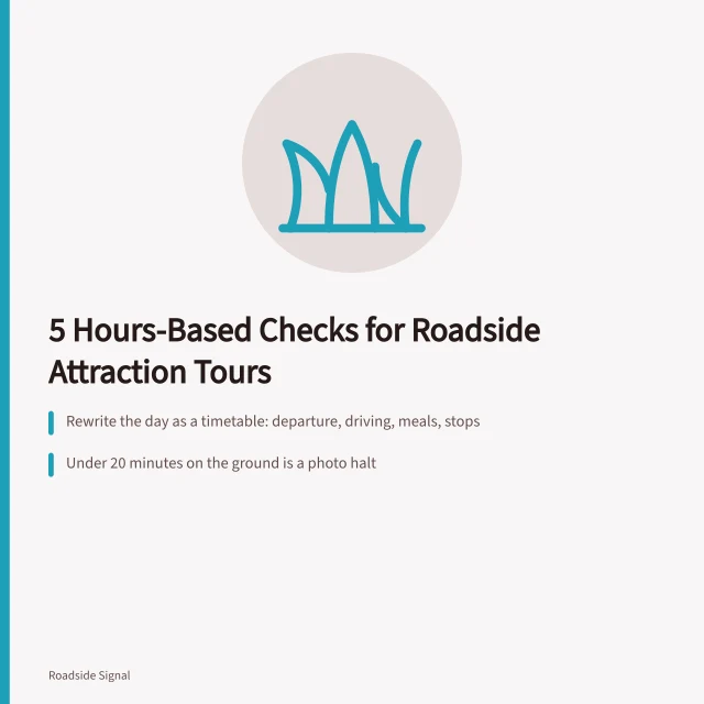 Checklist card for judging roadside attraction tour itineraries by hours. 5 hours-based checks before you judge a roadside attractions tour