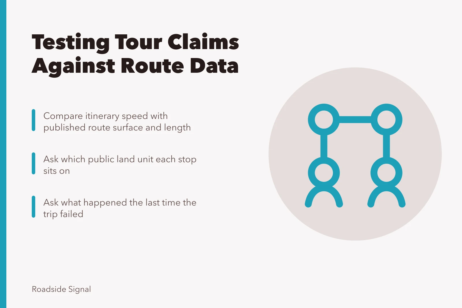 Card comparing scenic route tour claims against published route data. Do the claims in a scenic route case studies tour match the published data?