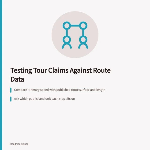 Card comparing scenic route tour claims against published route data. Do the claims in a scenic route case studies tour match the published data?