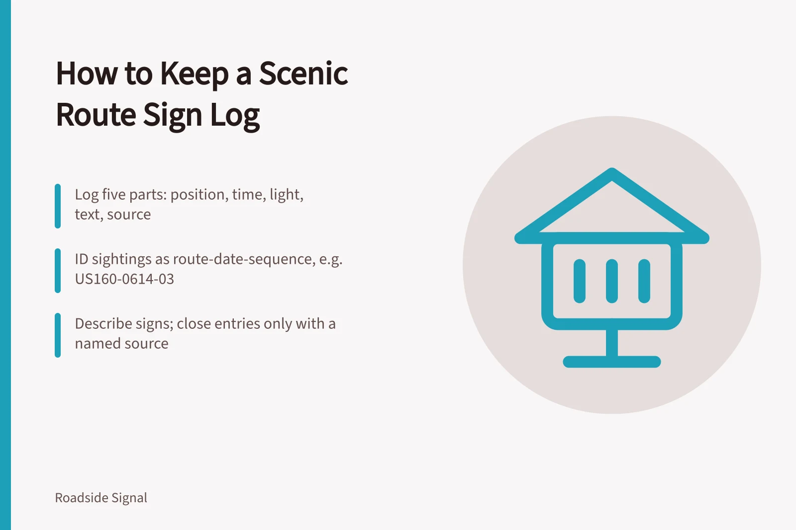 Card listing folder structure and file naming steps for roadside safety records. How to keep a field log of US scenic route signs and roadside attractions