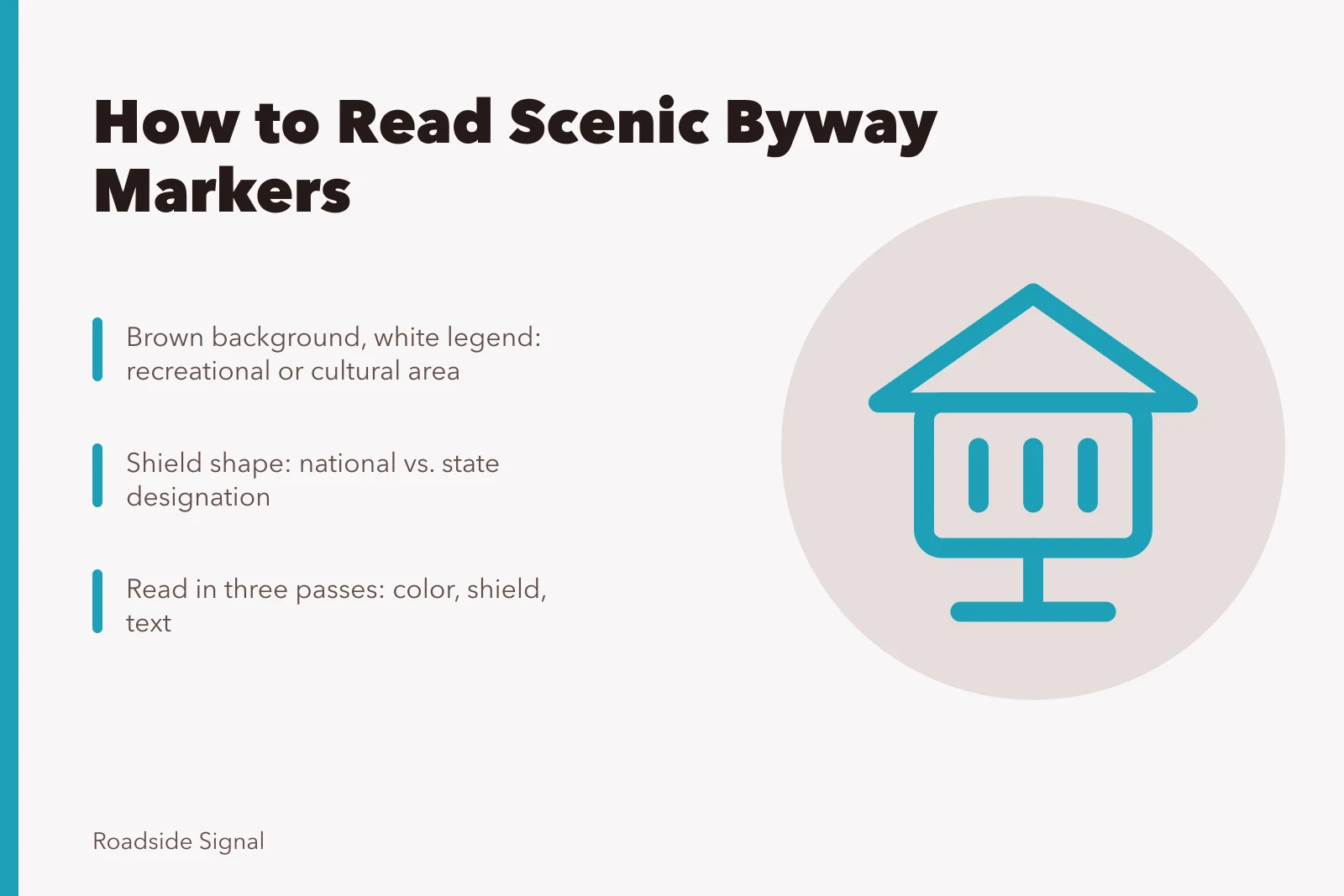 Brown scenic byway sign with white text and shield marker. How to read a scenic byway route marker like a road historian