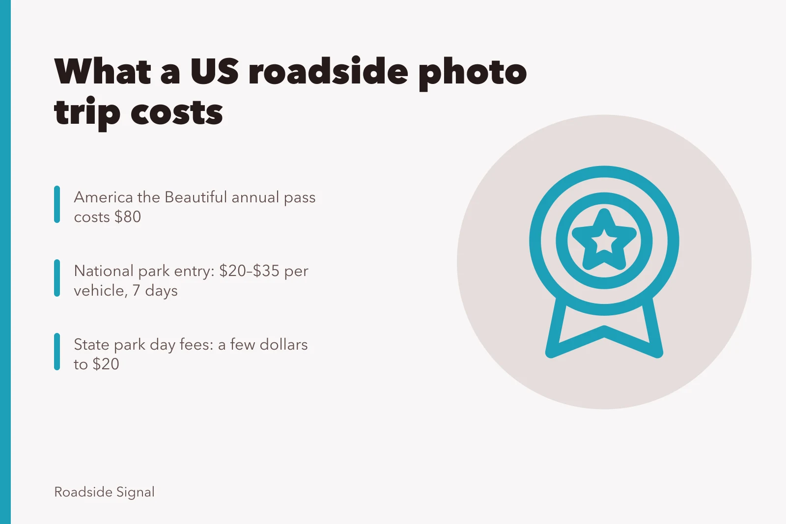 Roadside photography trip costs: park fees, passes, permits, sales tax. What does a US roadside photography trip cost in fees and tax?