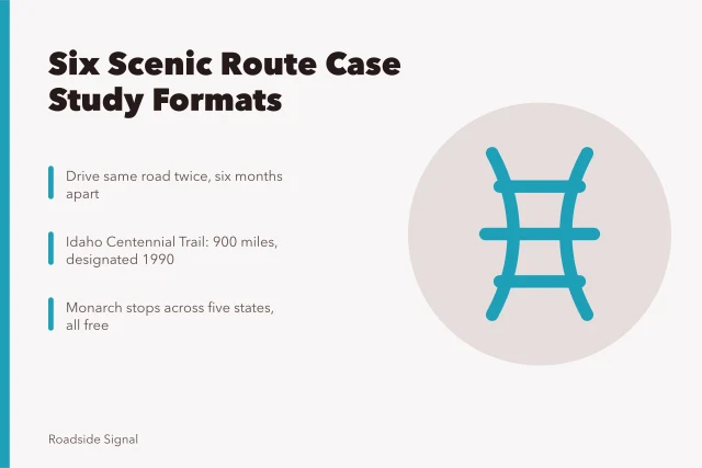 Scenic route case study formats: two seasons, segments, single theme. 6 lessons from scenic route case studies