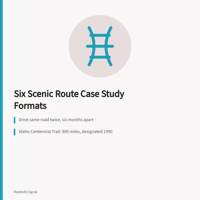 Scenic route case study formats: two seasons, segments, single theme. 6 lessons from scenic route case studies