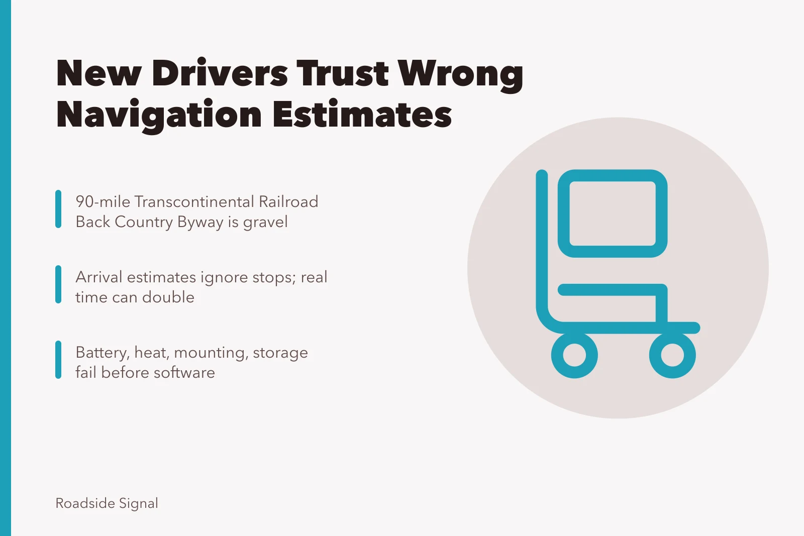 Navigation app showing estimated arrival time on a remote gravel road. New drivers trust estimated times that roadside navigation apps get wrong