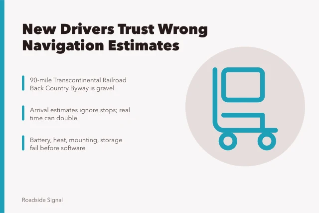 Navigation app showing estimated arrival time on a remote gravel road. New drivers trust estimated times that roadside navigation apps get wrong