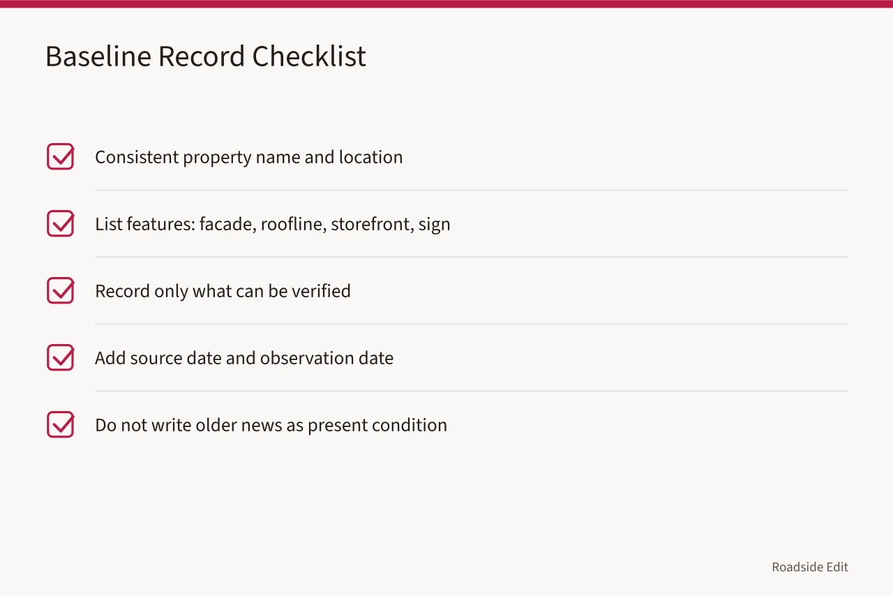 Checklist of steps for building a baseline property record (How to build a roadside building maintenance plan without pretending to inspect)